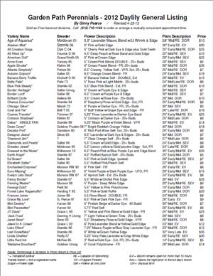 2012 Daylily Price List